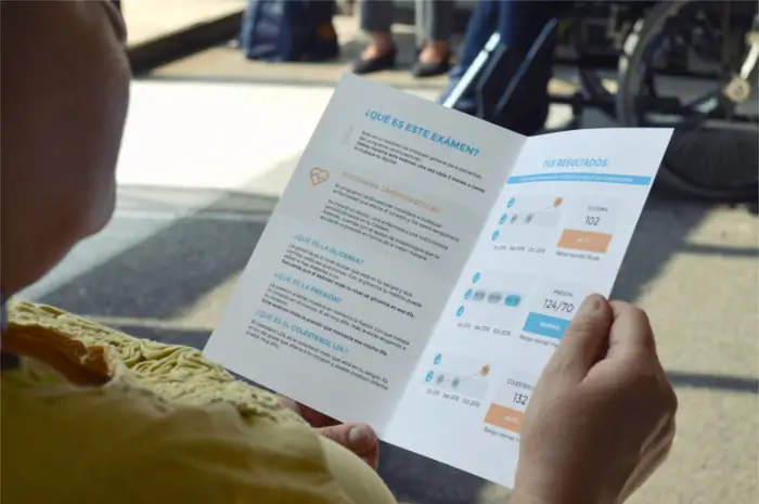 Primavera Salud producto